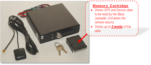  GPS Tracker Unit - 3rdEye Post-Mission Mobile GPS Unit